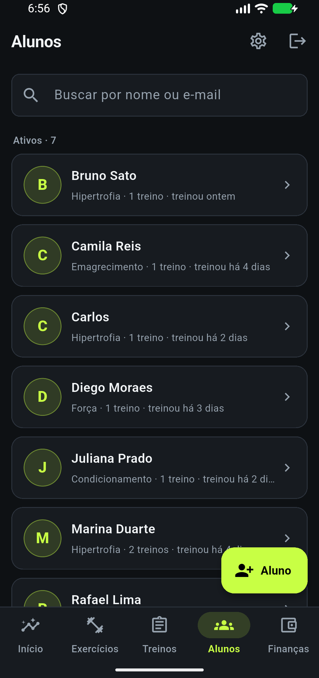 Lista de alunos ativos com objetivo, número de treinos e quando treinou pela última vez