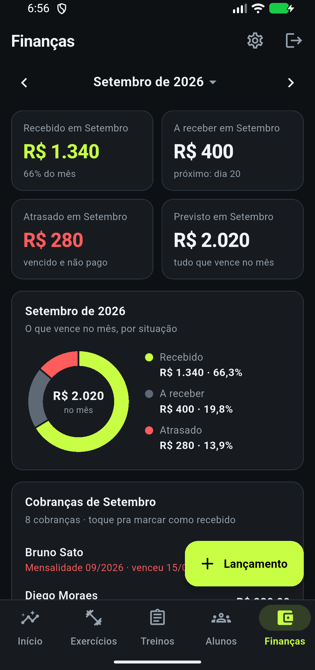 Finanças: recebido, a receber, atrasado e a rosca do mês